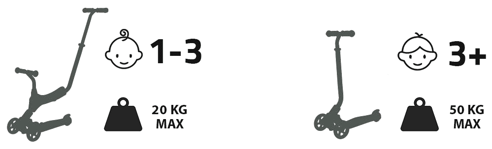 Trotineta HyperMotion 5in1 - roz