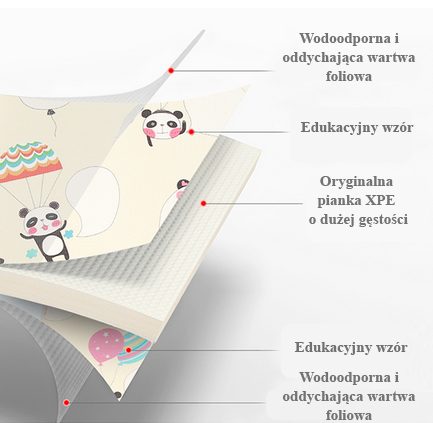 Covoraș din spumă cu două fețe XXL - rola 2 CM (drum și pădure cu ursuleț)