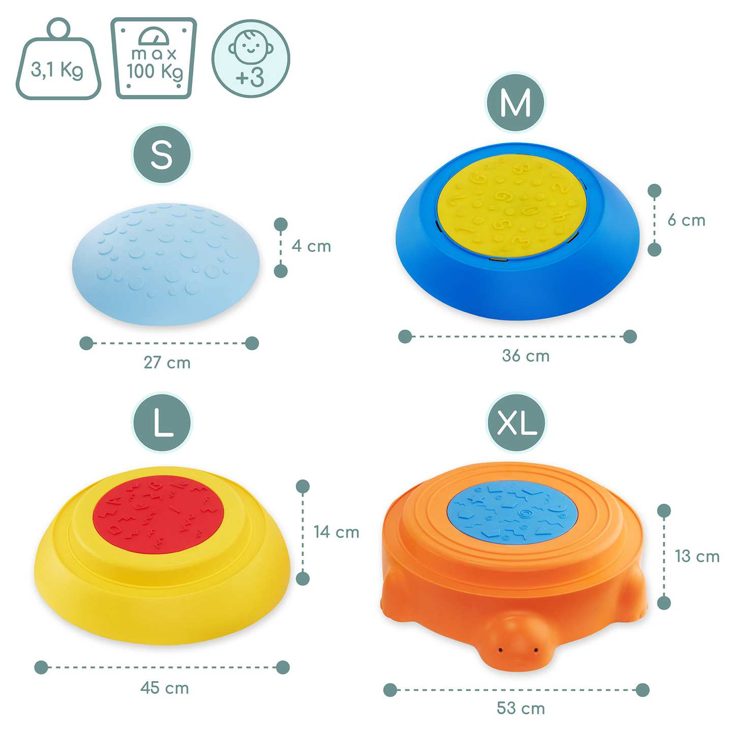 Cale senzorială pentru copii - Țestoasă colorată