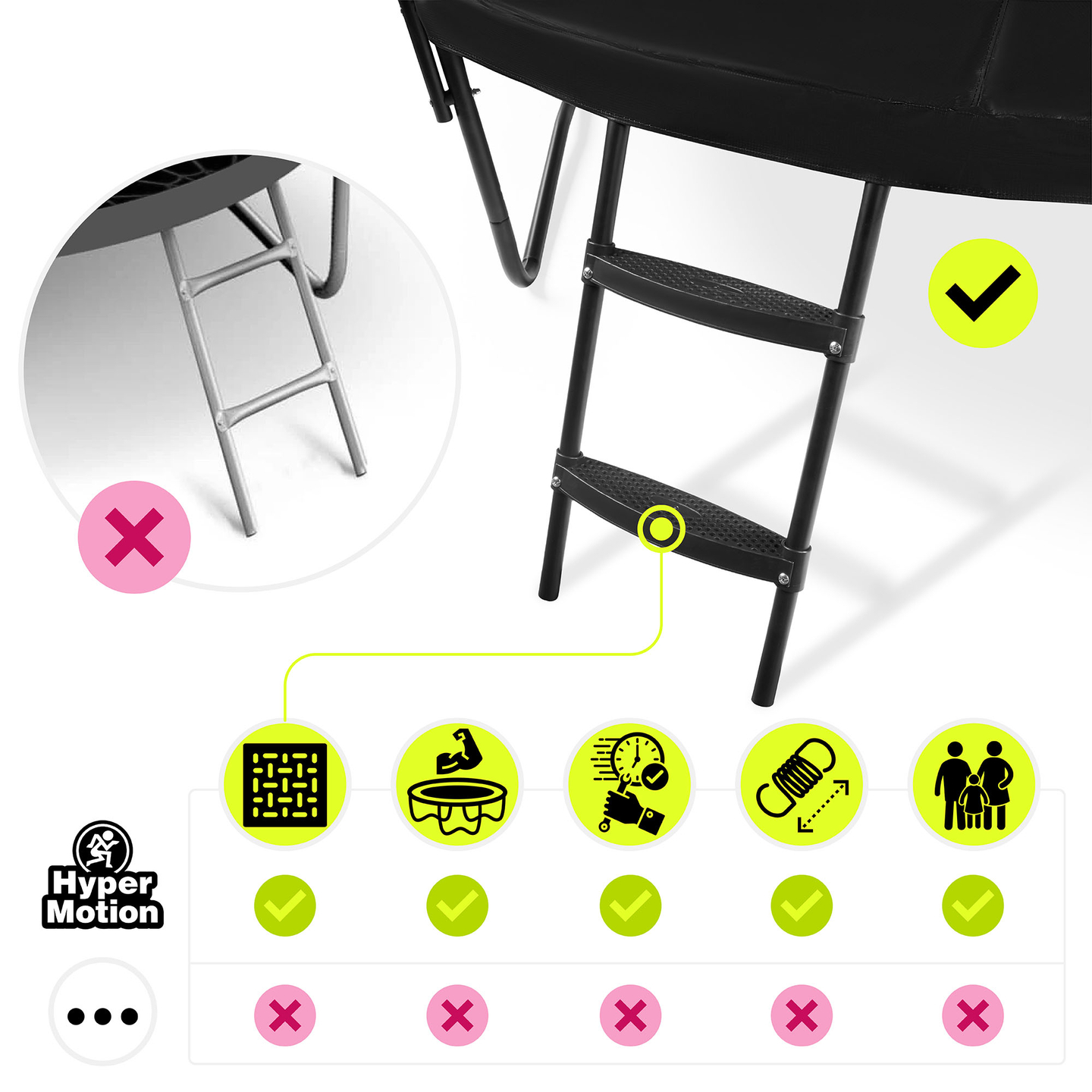 Trambulina XXL de gradina pentru copii HyperMotion - 366 cm 12FT - cu scara si plasa interioara - pentru casa si gradina - 150kg max