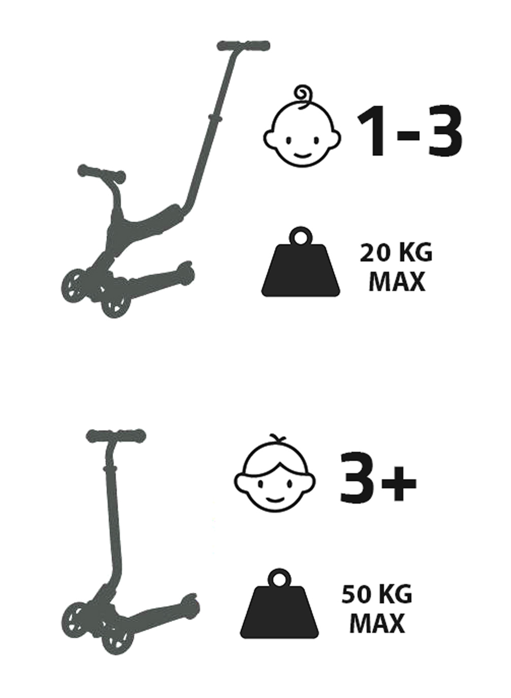 Tricicleta de echilibru HyperMotion 3in1 - roz