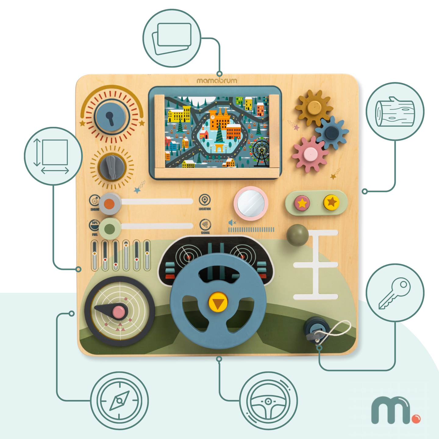 Tablă Montessori din lemn, cabină de pilotaj 2 în 1 pentru micul șofer și pilot – volan, schimbător de viteze, hărți de călătorie, radar